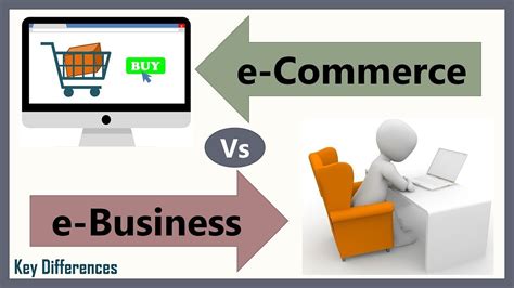 e commerce e business diferencia.